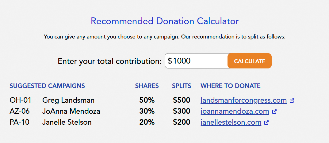 Donation calculator at AHouseUnited.org